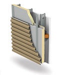 INSULATED COMPOSITE BACK-UP PANELS