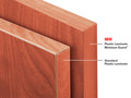 Plastic Laminate with an Elegant Edge